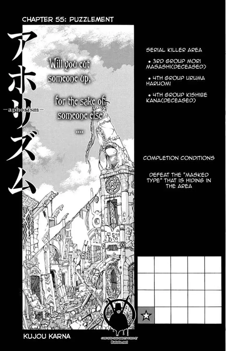 Aphorism Chapter 55 3