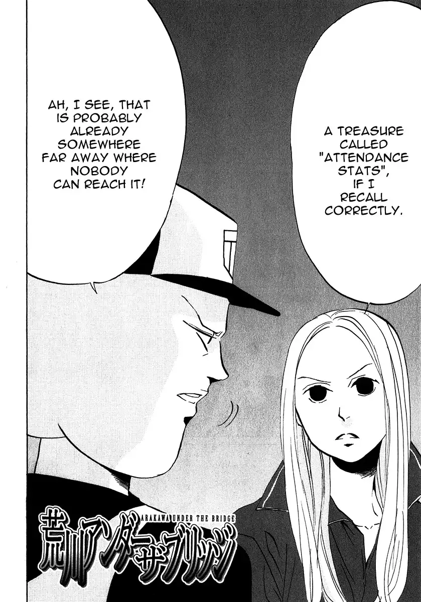 Arakawa Under the Bridge Chapter 155