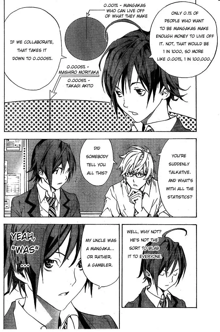 Bakuman Chapter 1