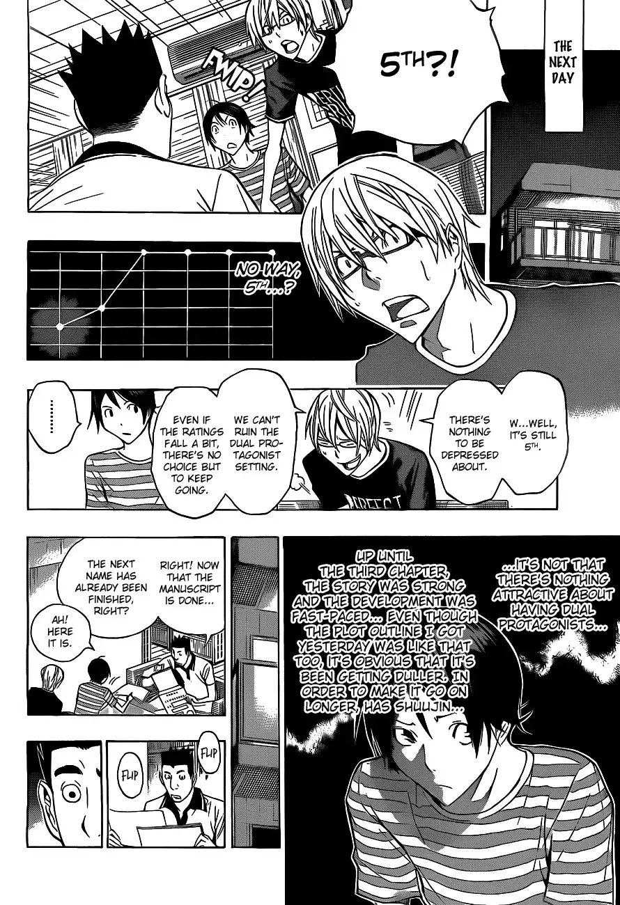 Bakuman Chapter 158