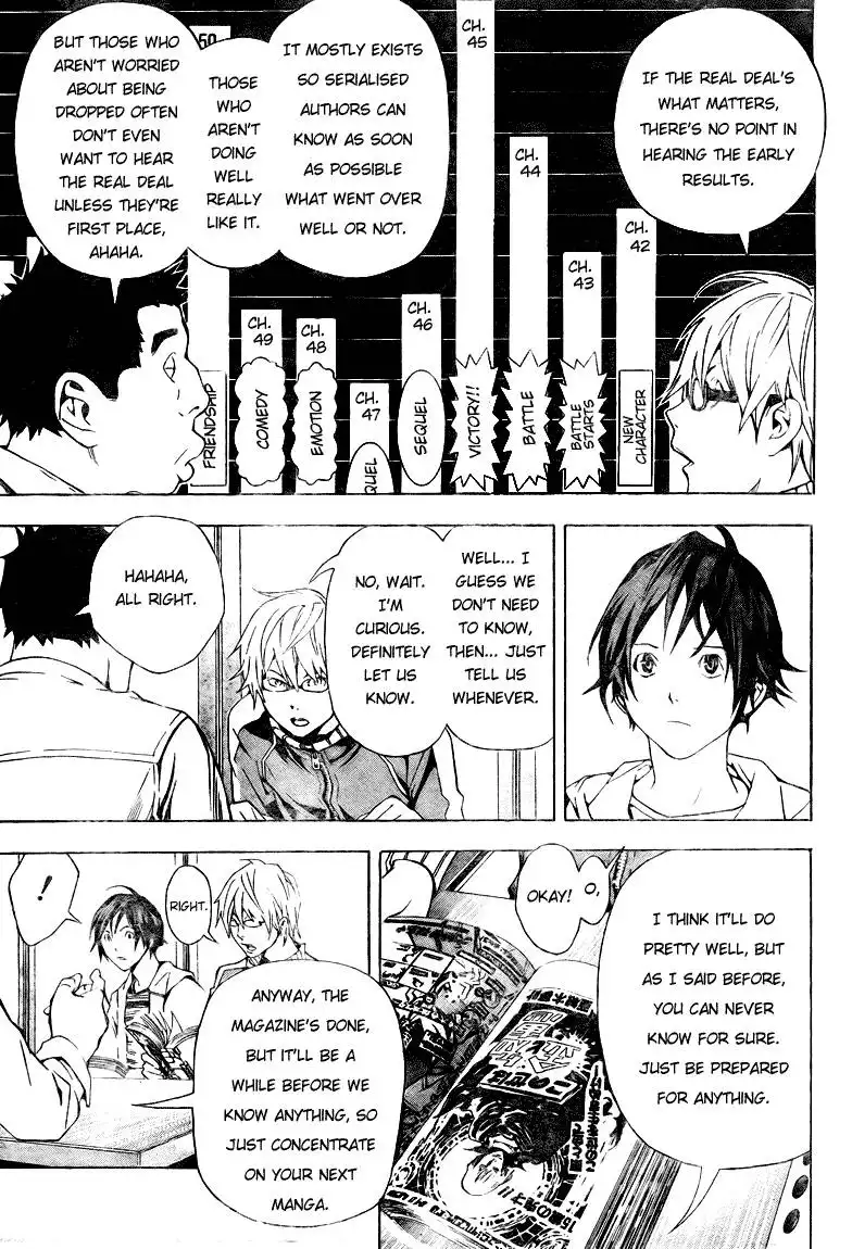 Bakuman Chapter 16