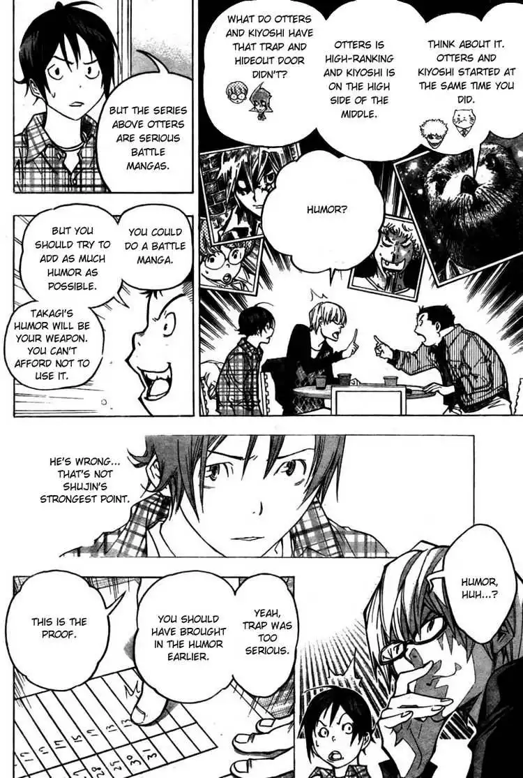 Bakuman Chapter 54