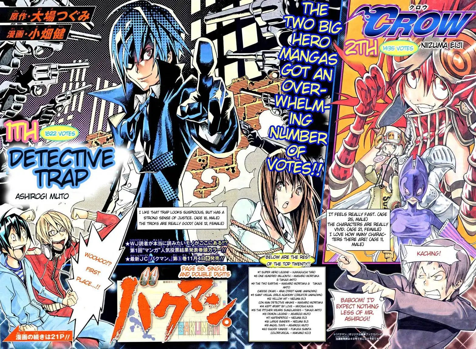 Bakuman Chapter 58