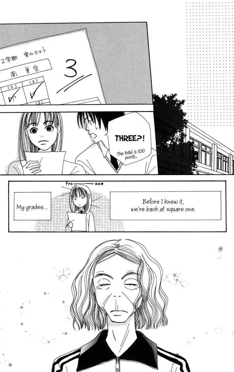 Benkyou Shinasai Chapter 7