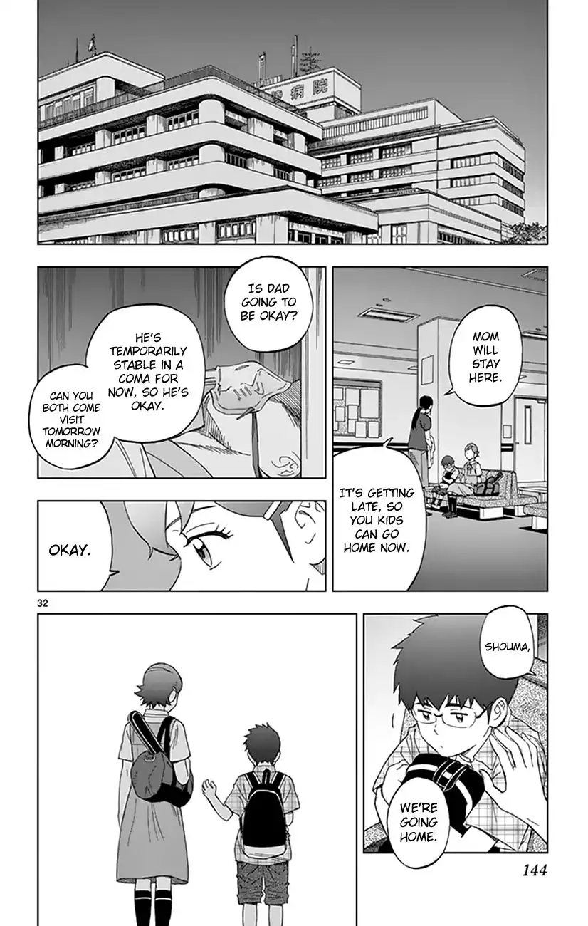 Birdmen Chapter 37