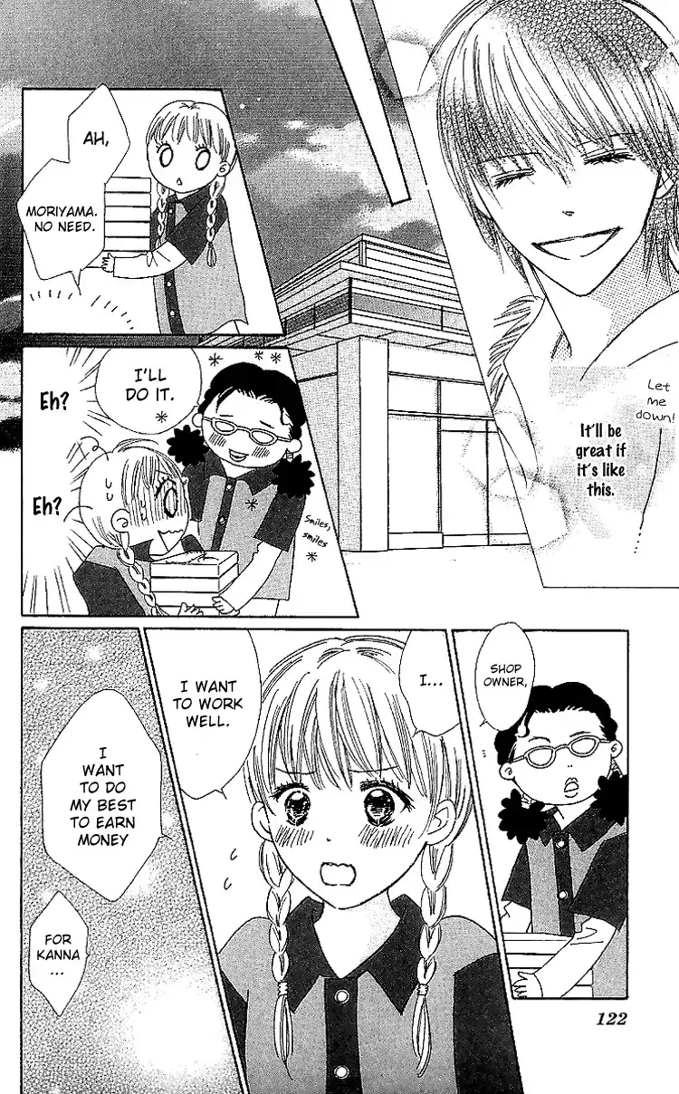 Koi Nanka Hajimaranai Chapter 15