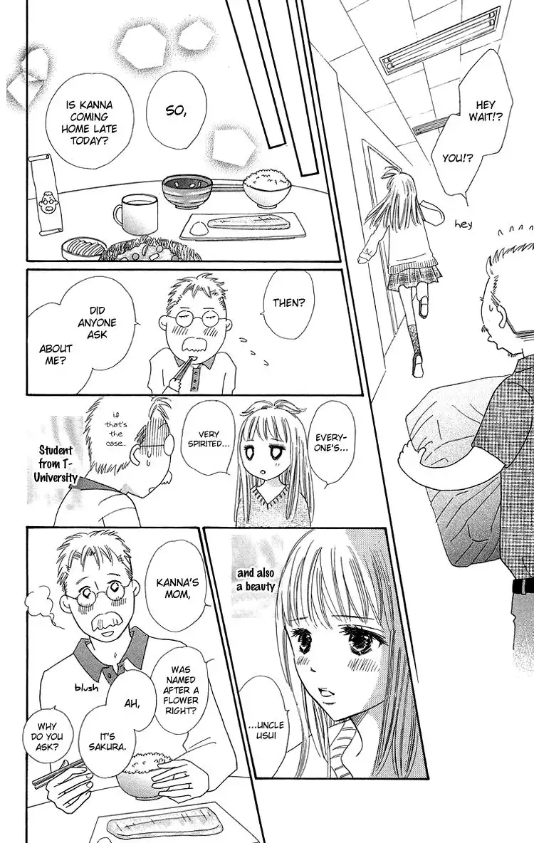 Koi Nanka Hajimaranai Chapter 24