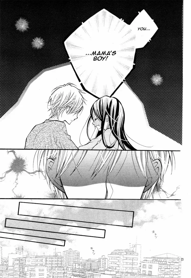 Koi Toka, Kiss Toka, Karada Toka. Chapter 2