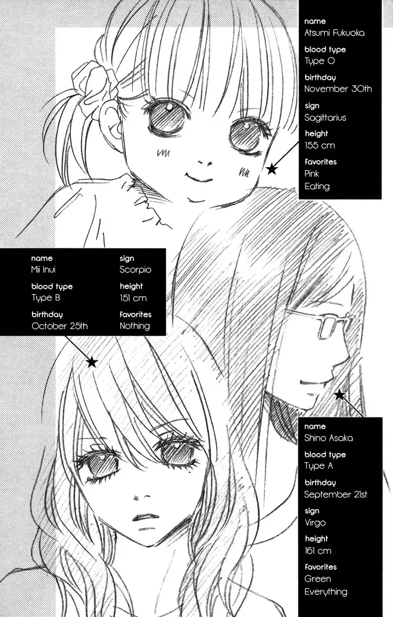 Koibana! Koiseyo Hanabi Chapter 39