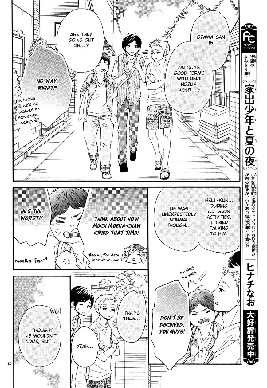 Koisuru Harinezumi Chapter 19