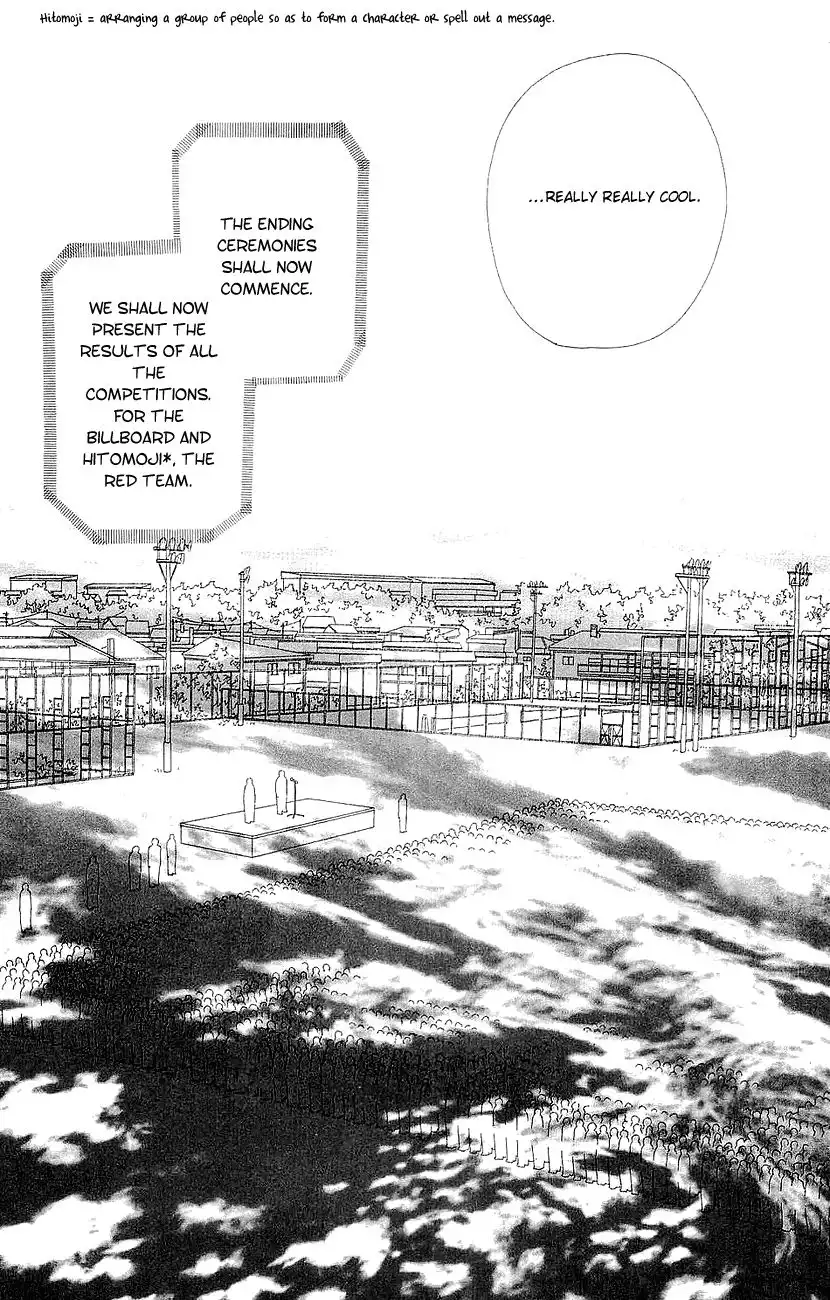 Koukou Debut Chapter 37