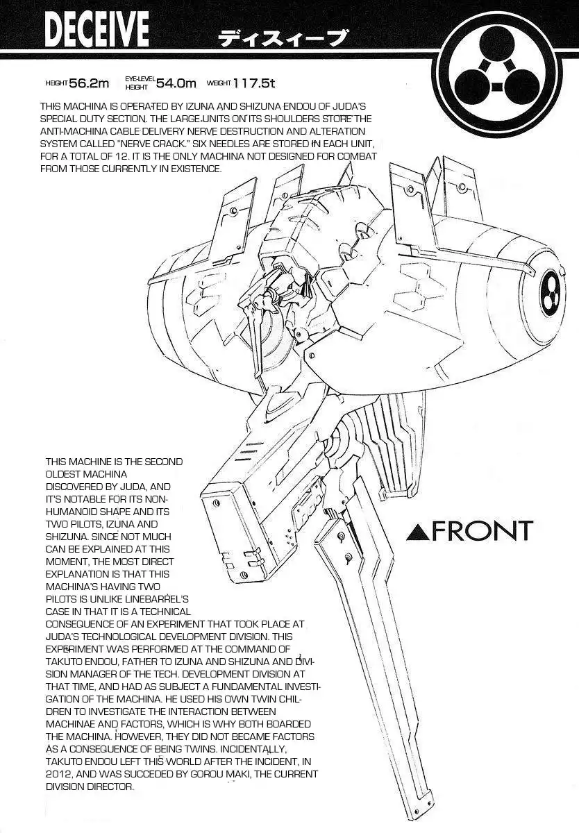 Linebarrels of Iron Chapter 19