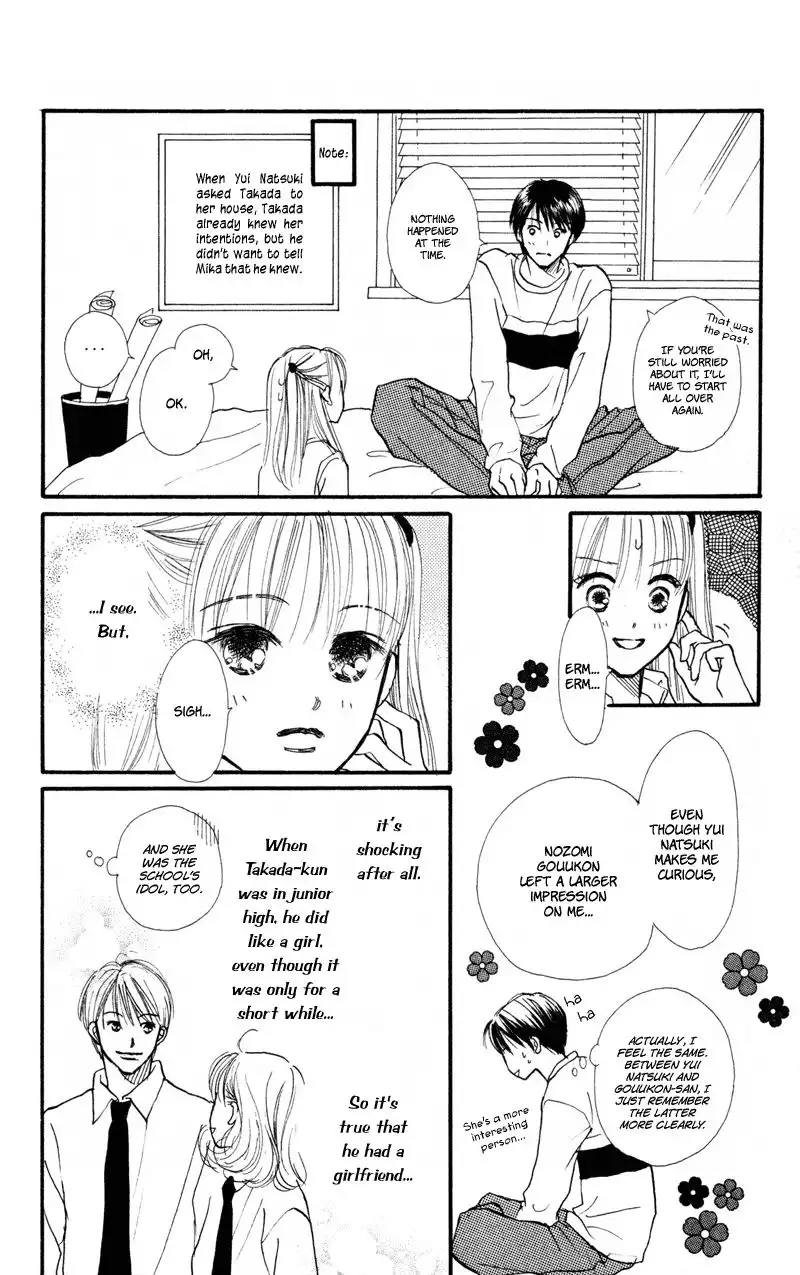 Love Catalog Chapter 37