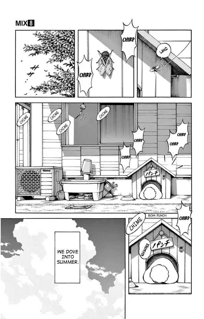 MIX Chapter 43