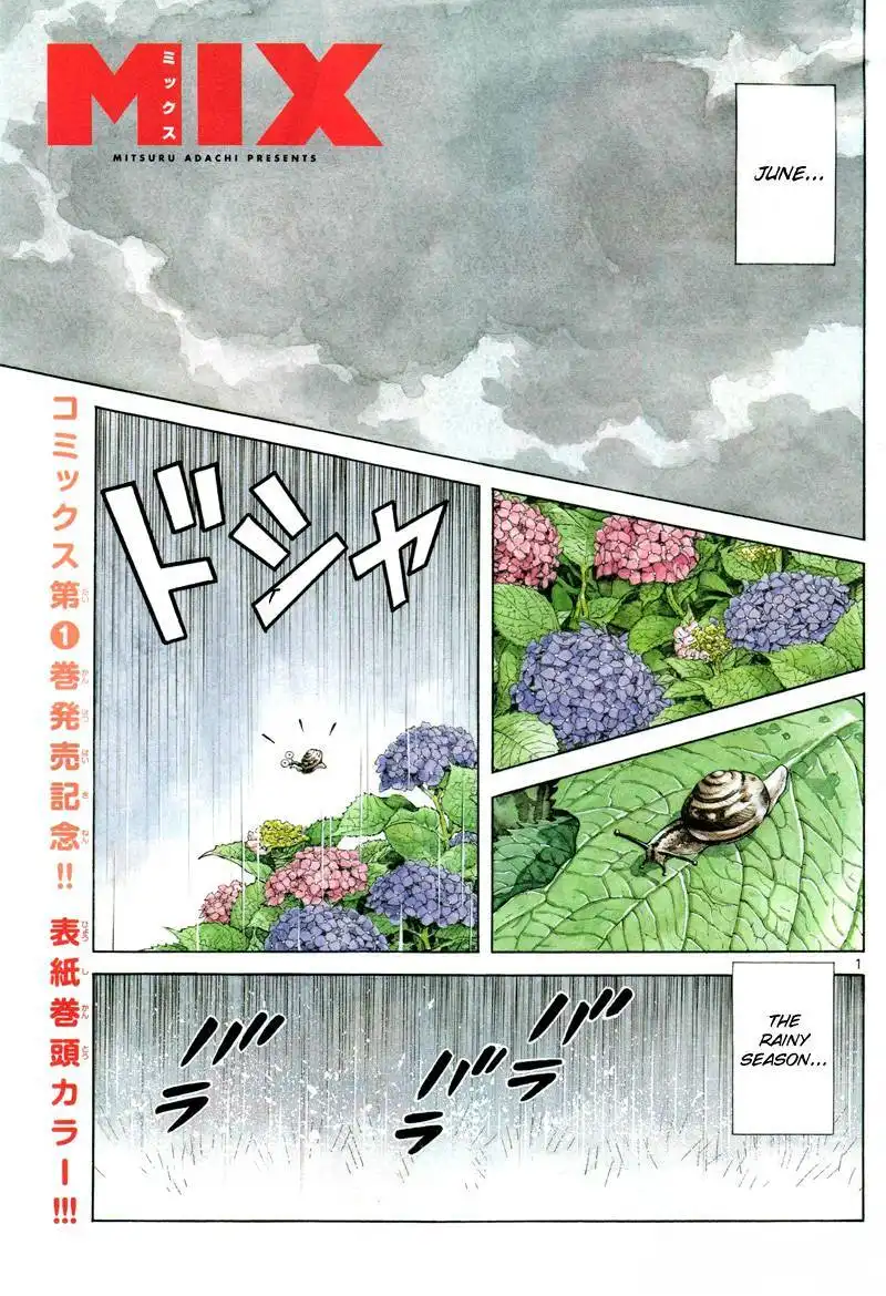 MIX Chapter 6 1