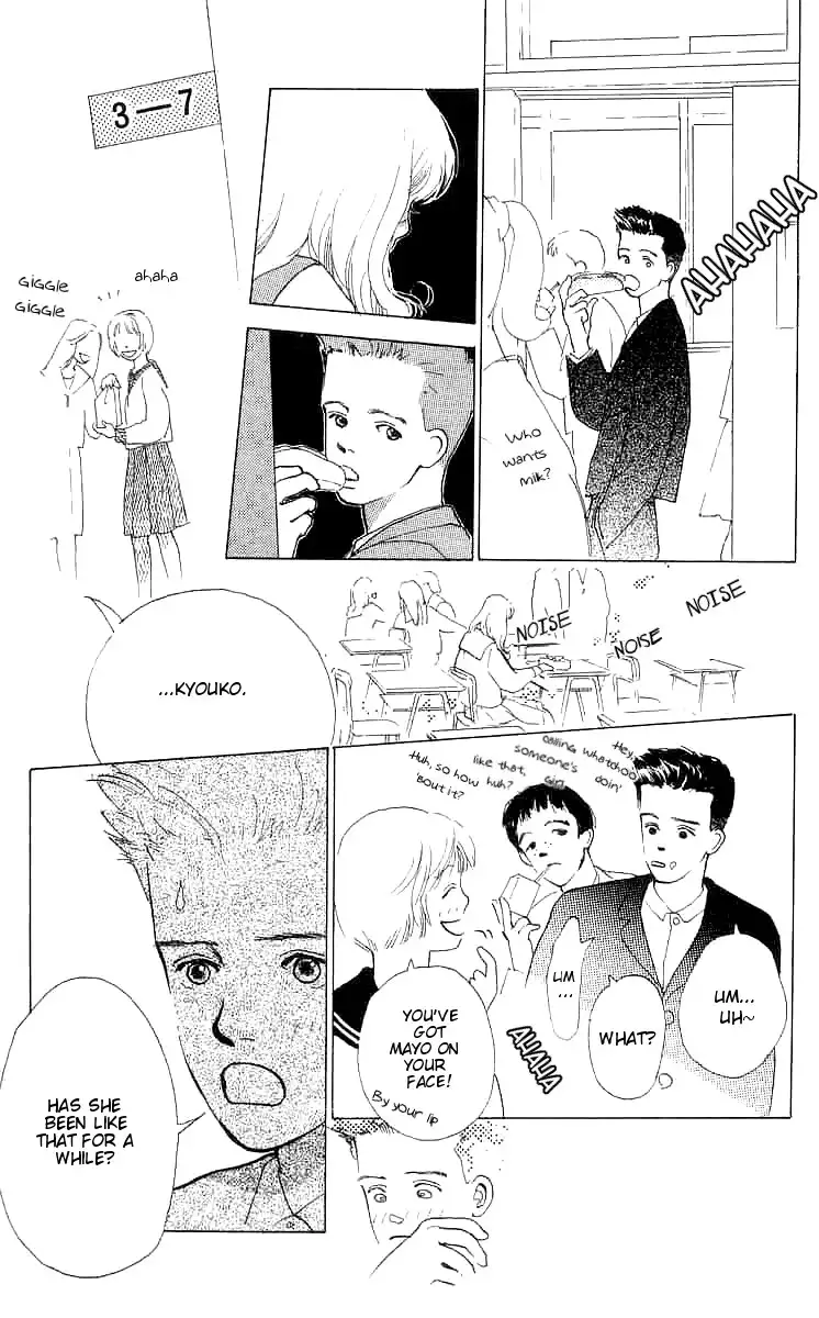 Mitsumete Itai (IKUEMI Ryou) Chapter 4