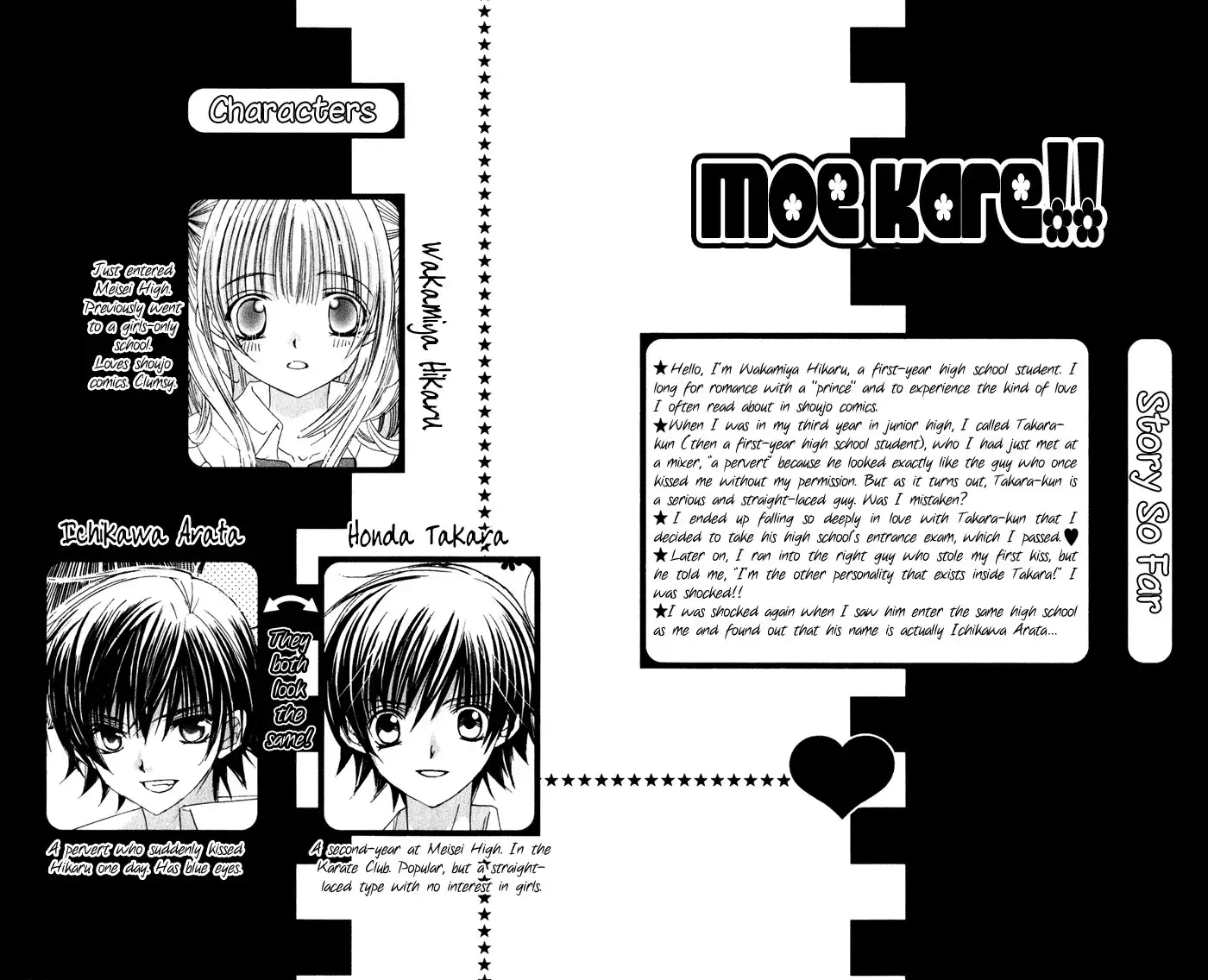 Moe Kare Chapter 6