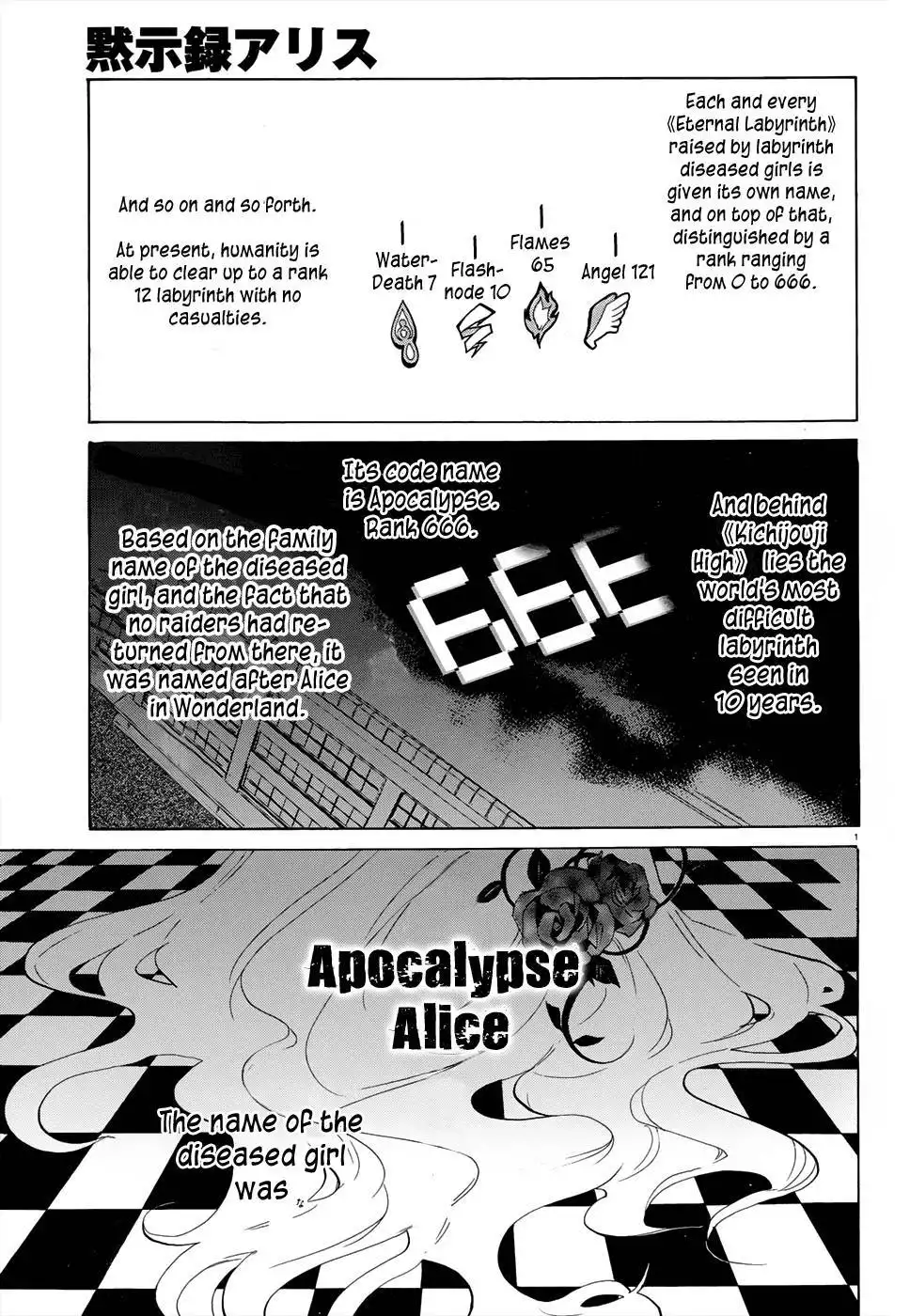 Mokushiroku Alice Chapter 2