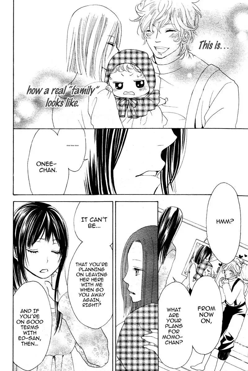 Momo Lover Chapter 14