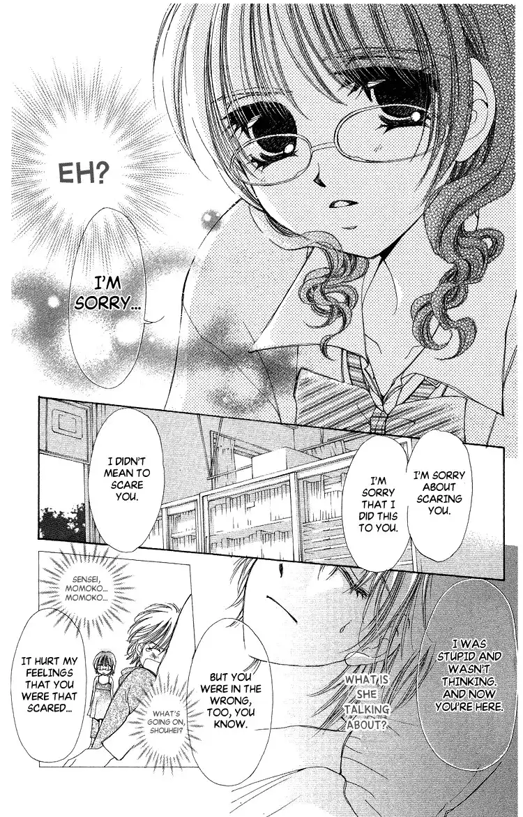 Momoko Manual Chapter 4