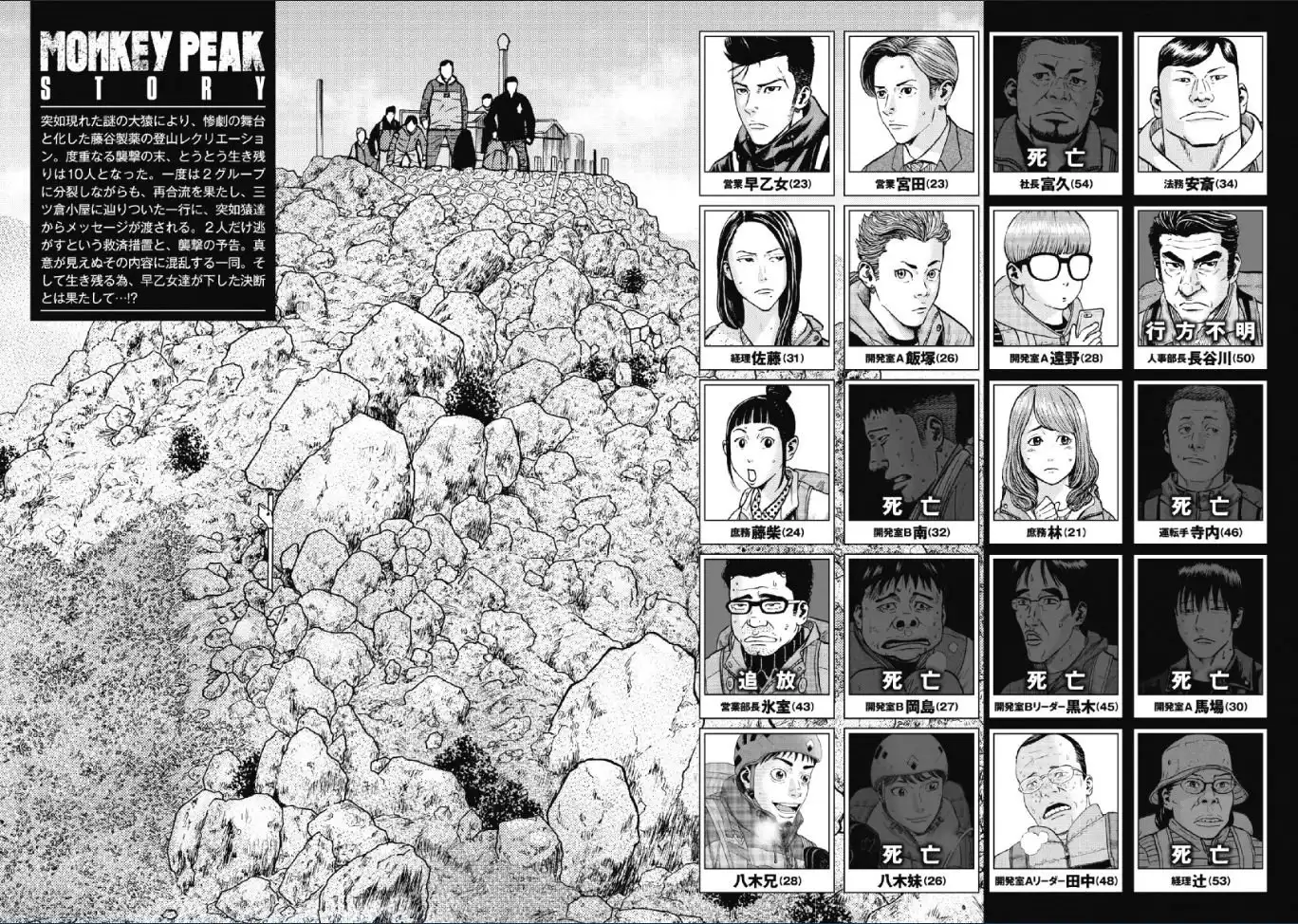 Monkey Peak Chapter 51