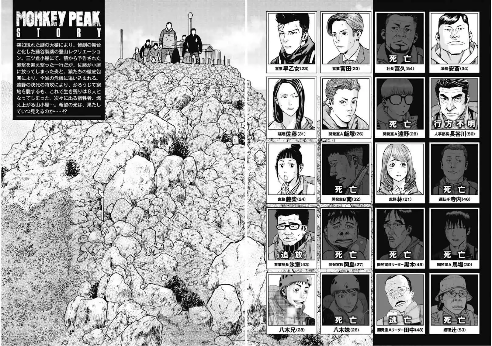 Monkey Peak Chapter 61