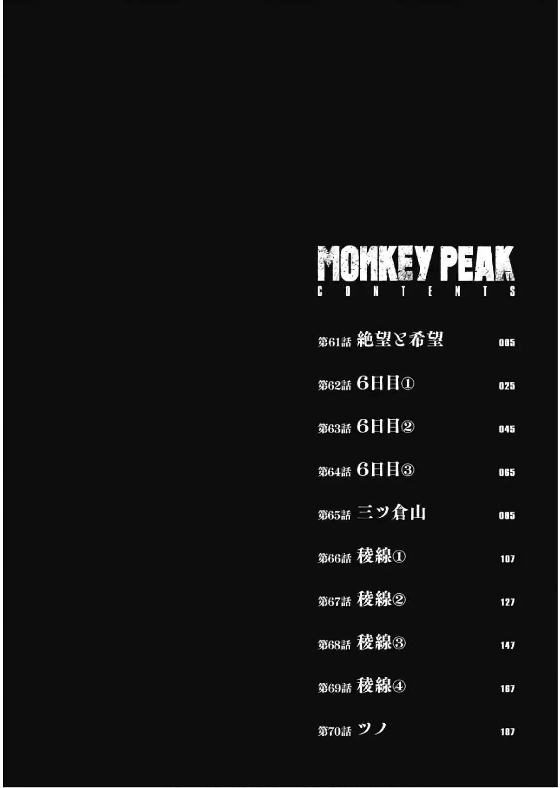 Monkey Peak Chapter 61