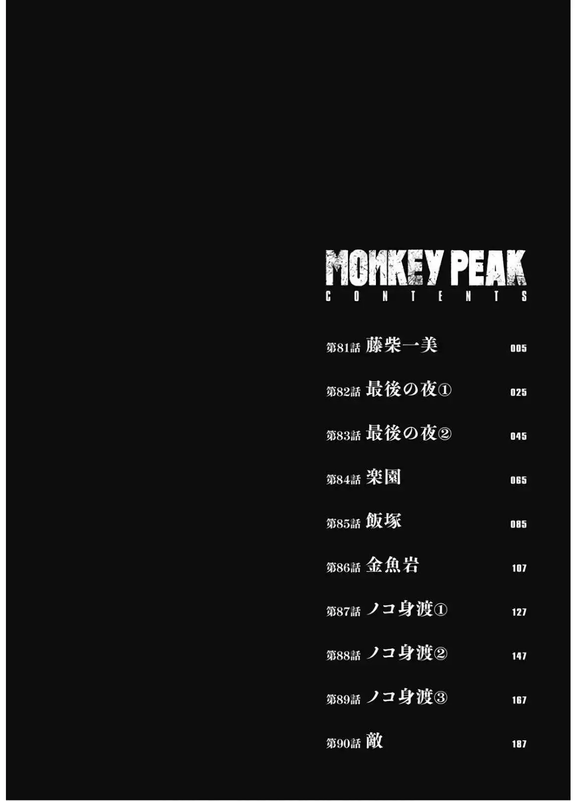Monkey Peak Chapter 81
