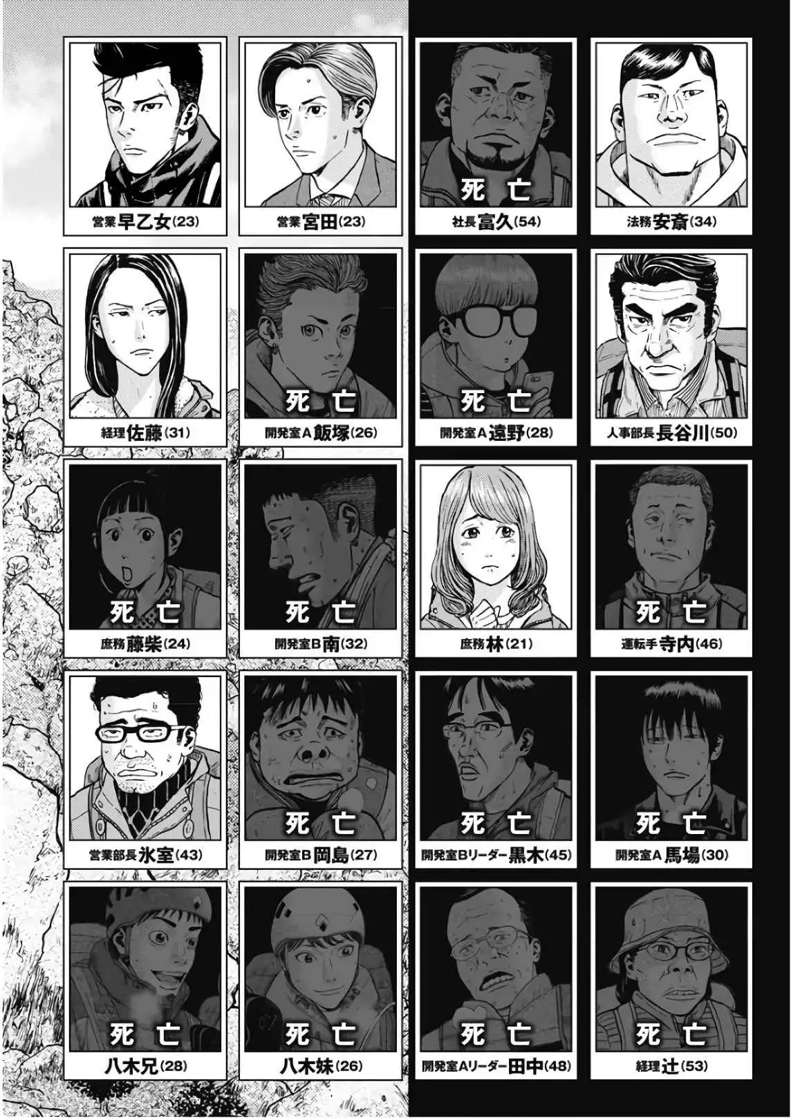 Monkey Peak Chapter 91