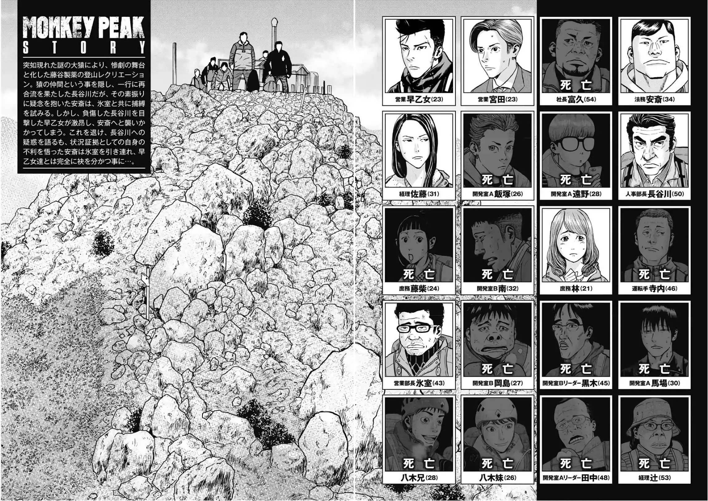 Monkey Peak Chapter 91