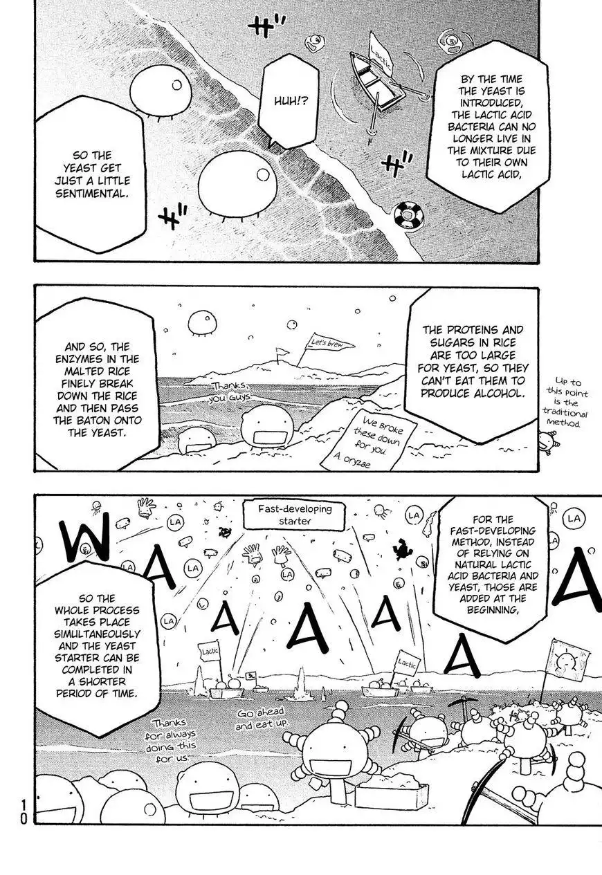 Moyashimon Chapter 136