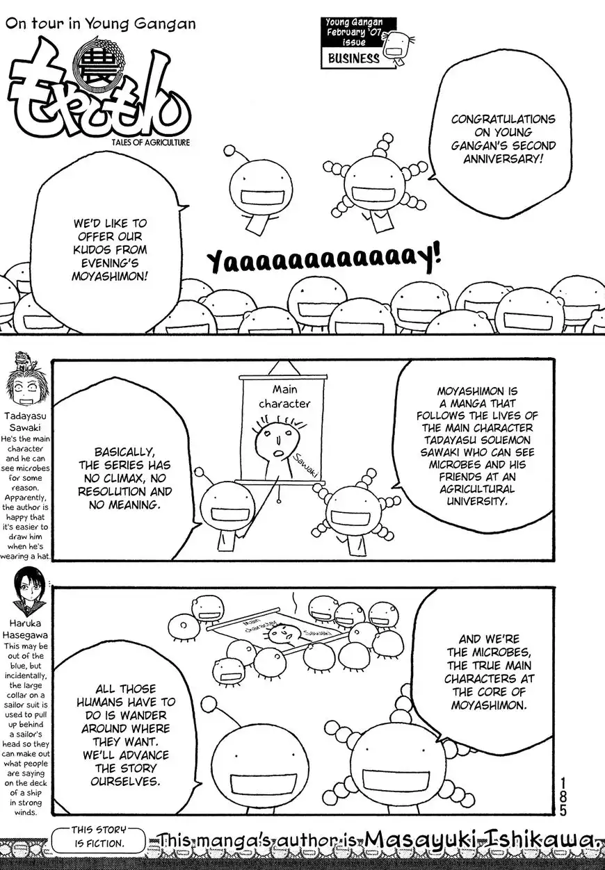 Moyashimon Chapter 48