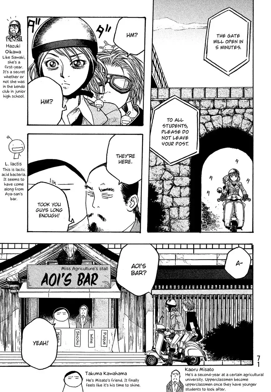 Moyashimon Chapter 53