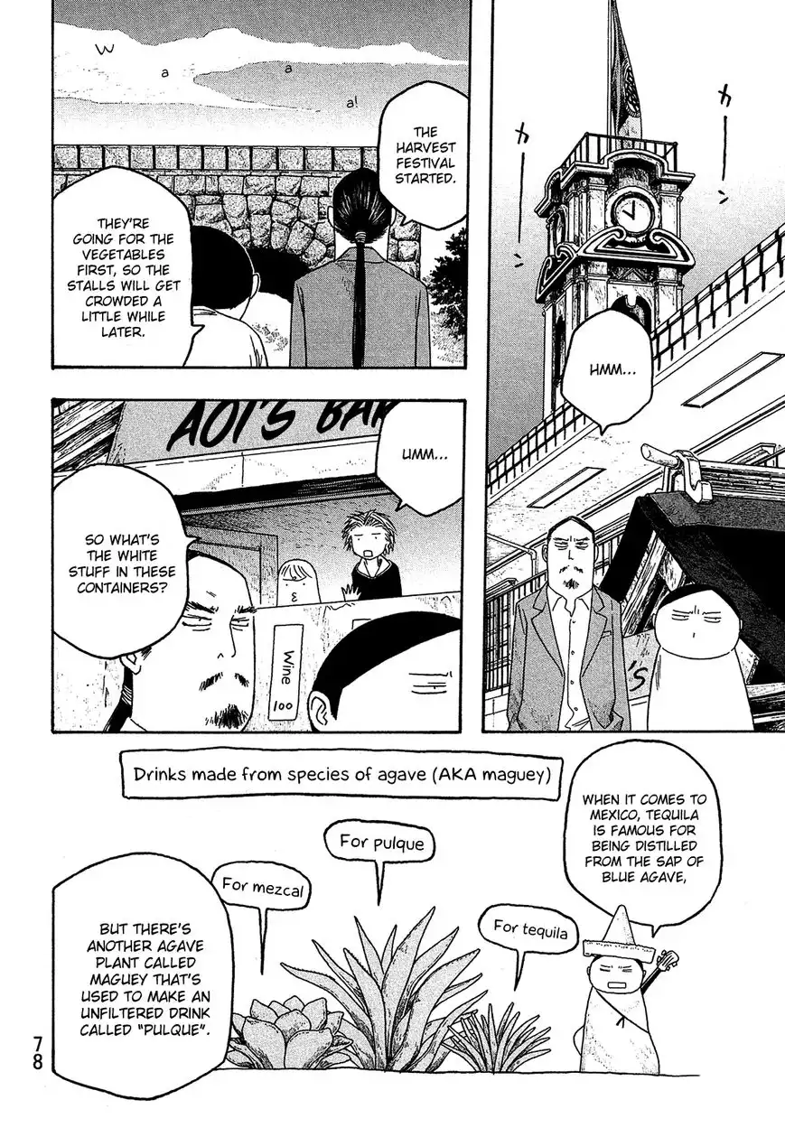 Moyashimon Chapter 54