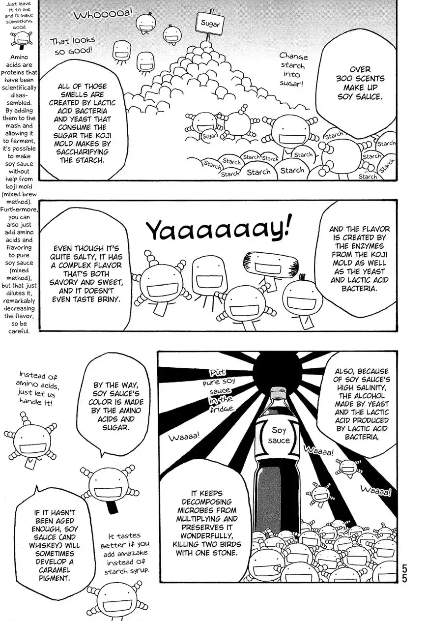 Moyashimon Chapter 78