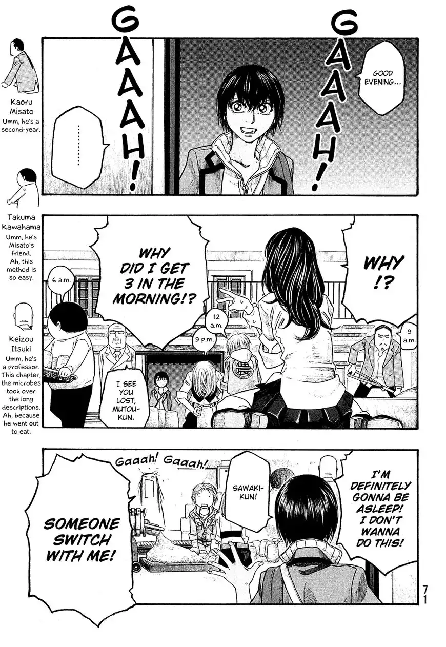 Moyashimon Chapter 79