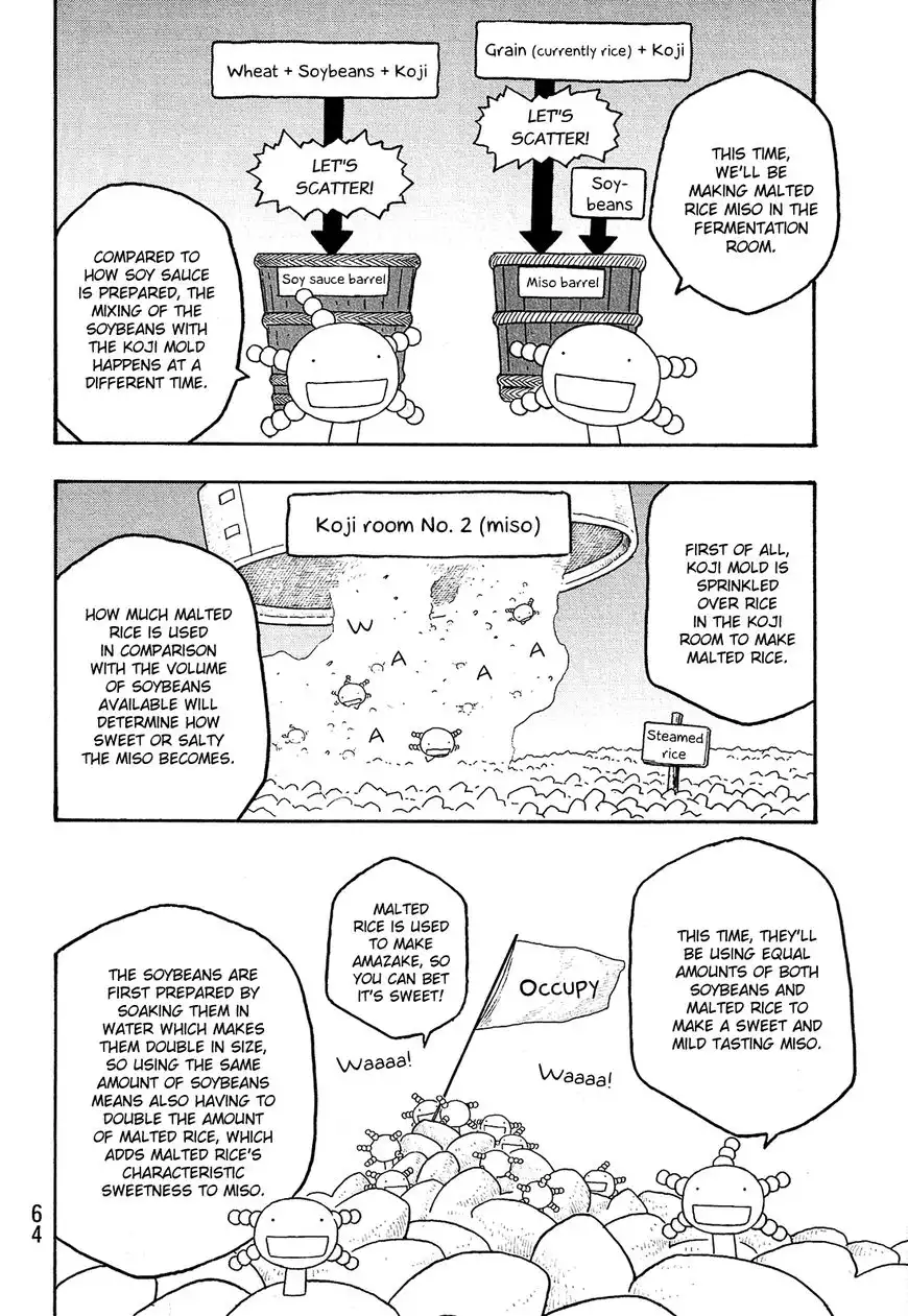 Moyashimon Chapter 79