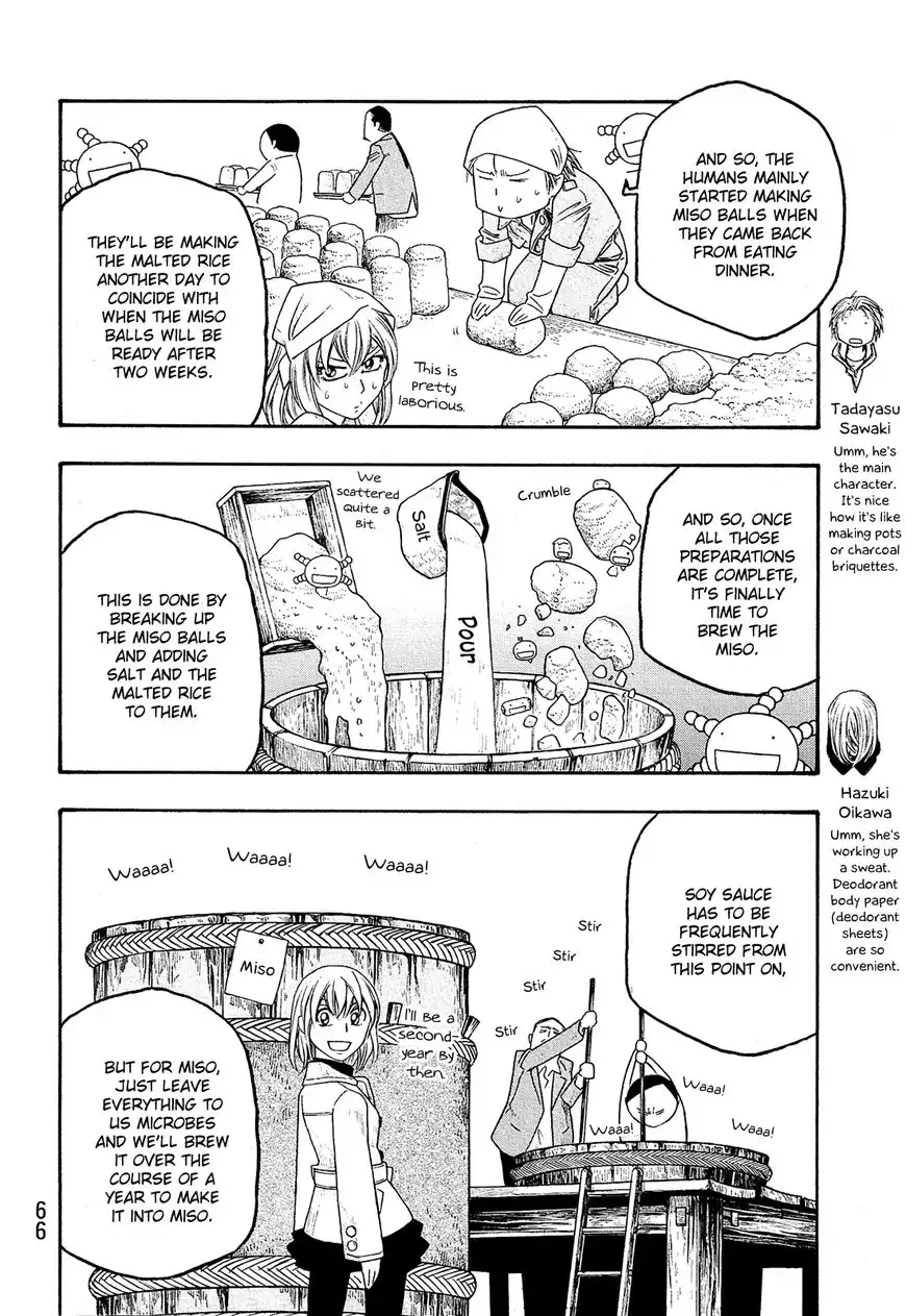 Moyashimon Chapter 79