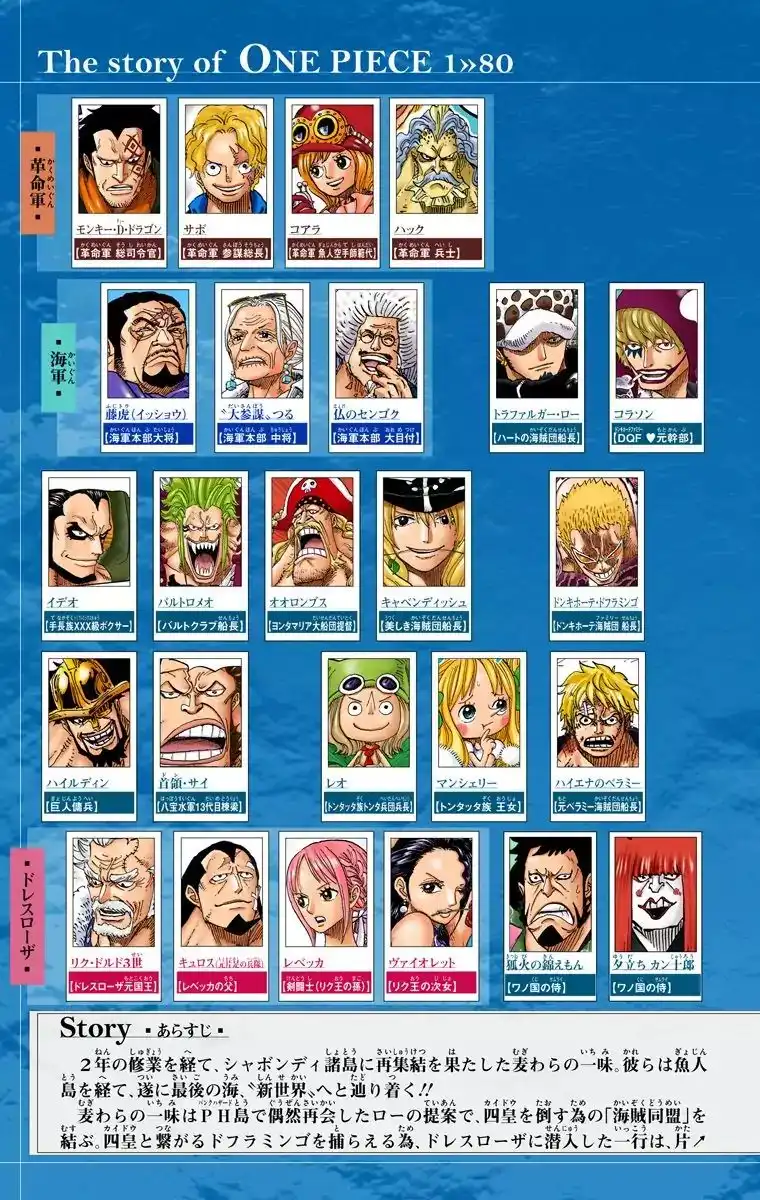 One Piece - Digital Colored Comics Chapter 796