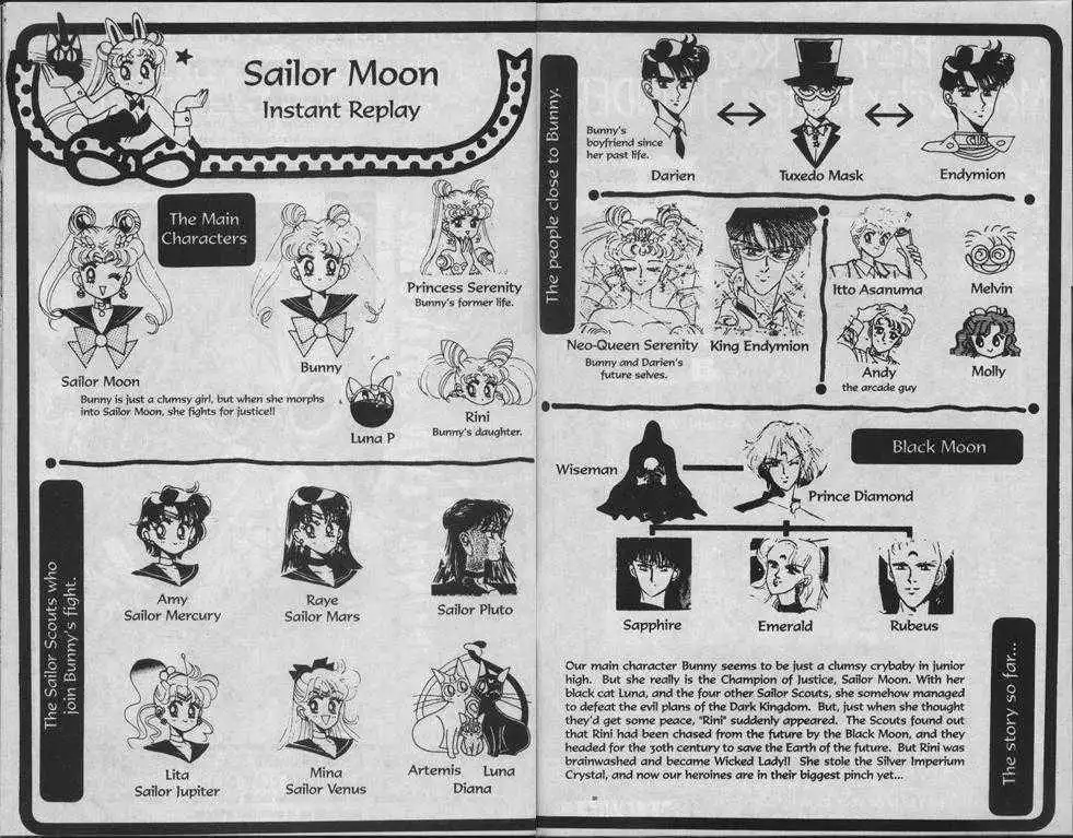 Sailor Moon Chapter 7.2